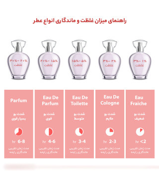 ادو پرفیوم مردانه کورلئونه مدل Costa با رایحه تلخ حجم 100 میلی لیتر